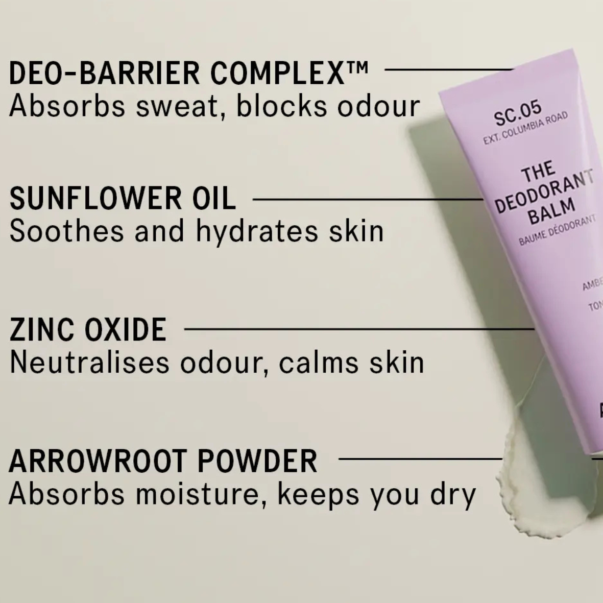 Deodorantbalsem SC.05 Columbia Road - NIEUW