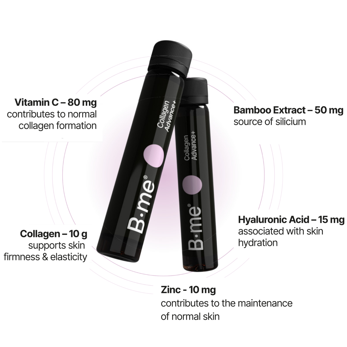 Collagen Advance+ Anti Aging