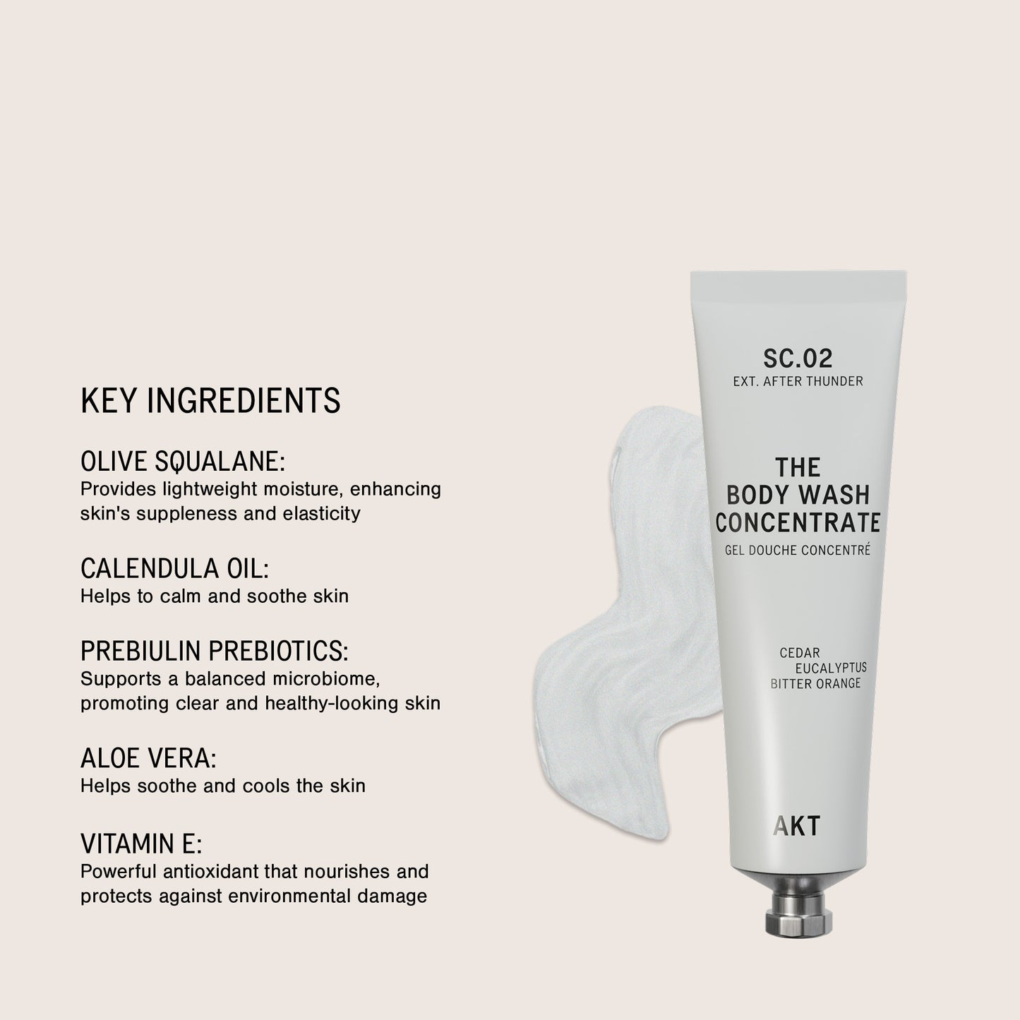 The Body Wash Concentrate - SC.02 After Thunder - NEW