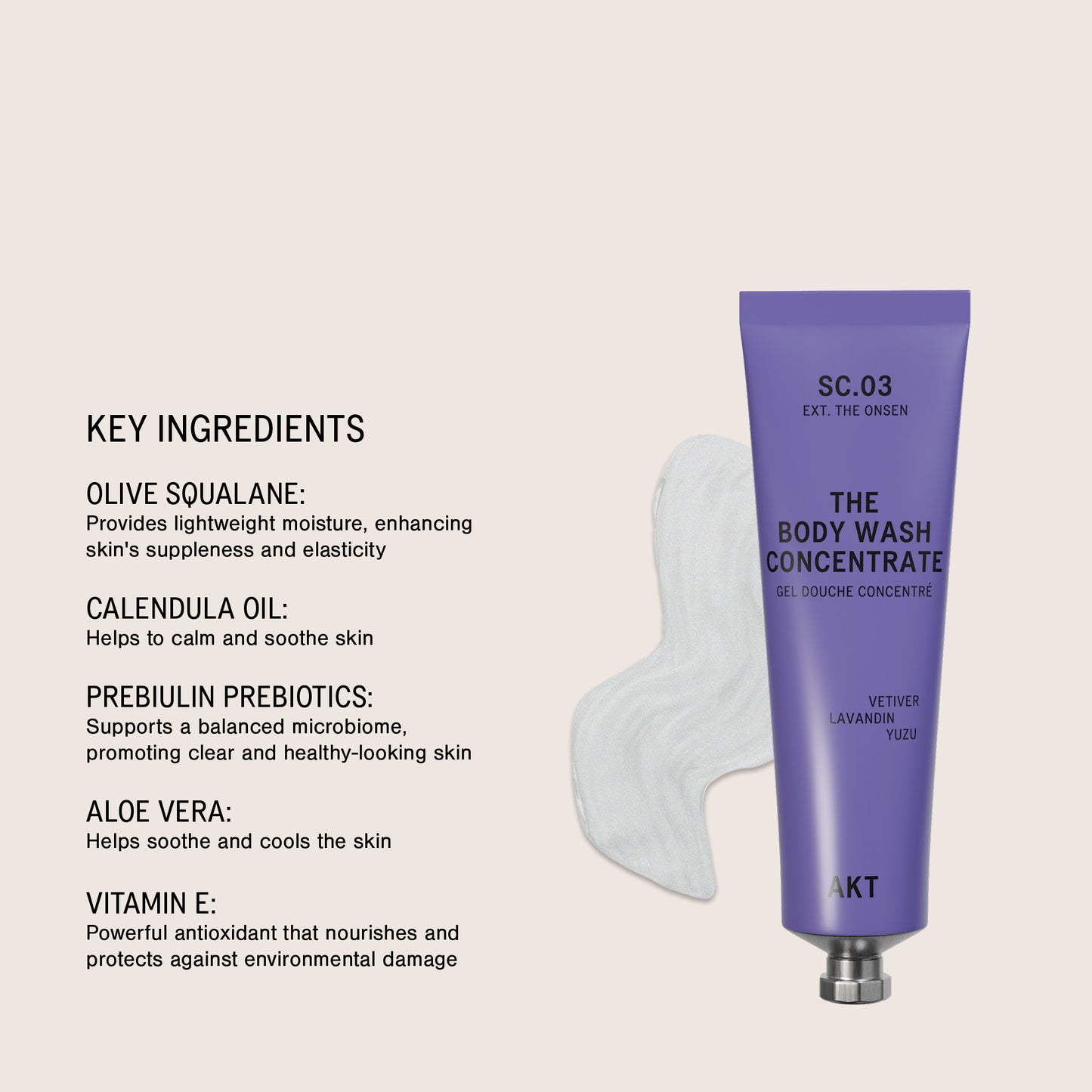 The Body Wash Concentrate - SC.05 Columbia Road - NEW